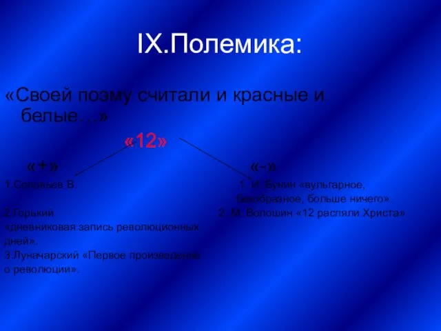 IX.Полемика: «Своей поэму считали и красные и белые…» «12» «+» «-»