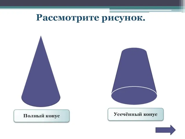 Рассмотрите рисунок. Полный конус Усечённый конус