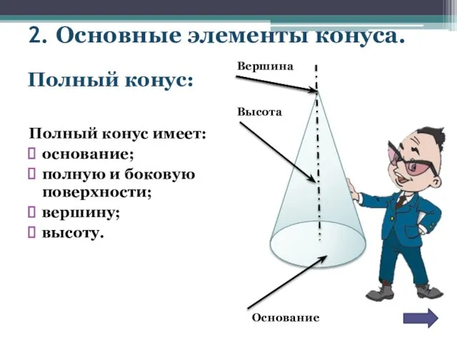 2. Основные элементы конуса. Полный конус имеет: основание; полную и боковую