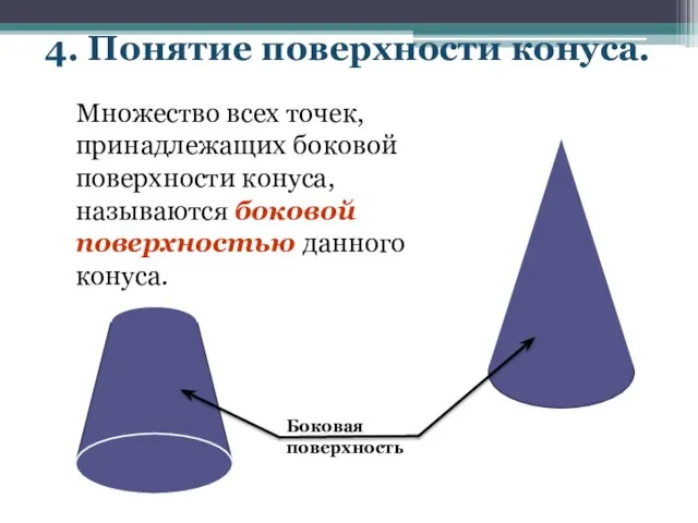 Множество всех точек, принадлежащих боковой поверхности конуса, называются боковой поверхностью данного