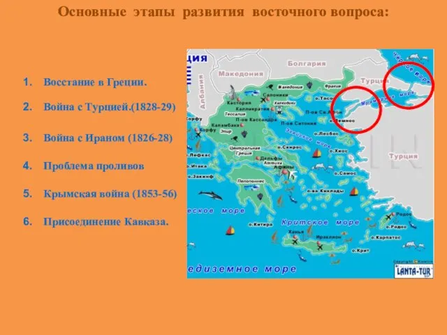 Основные этапы развития восточного вопроса: Война с Турцией.(1828-29) Война с Ираном