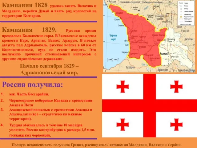 Полную независимость получила Греция, расширялась автономия Молдавии, Валахии и Сербии. Кампания
