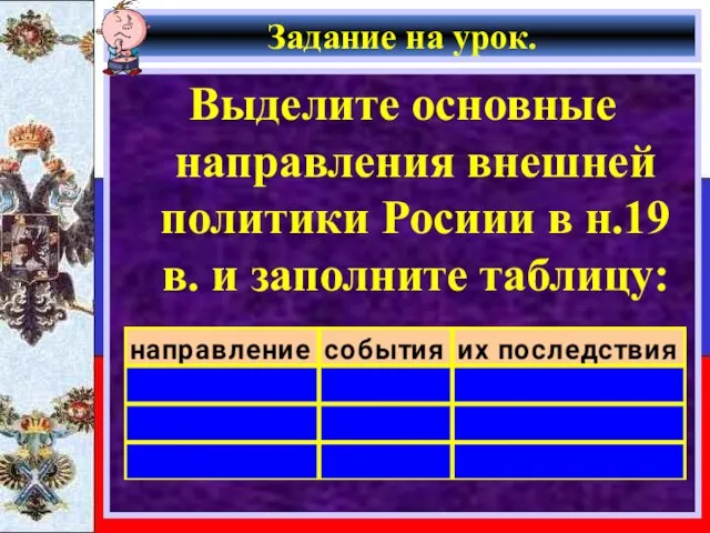 Задание на урок. Выделите основные направления внешней политики Росиии в н.19 в. и заполните таблицу: