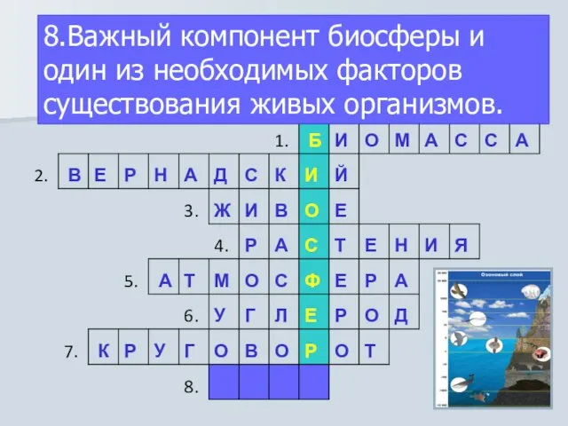 8.Важный компонент биосферы и один из необходимых факторов существования живых организмов.