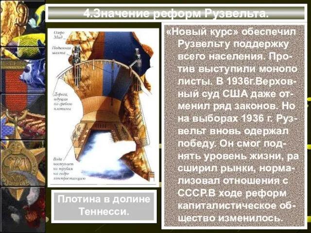 4.Значение реформ Рузвельта. «Новый курс» обеспечил Рузвельту поддержку всего населения. Про-тив