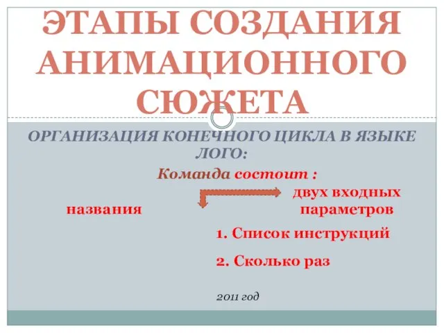 ОРГАНИЗАЦИЯ КОНЕЧНОГО ЦИКЛА В ЯЗЫКЕ ЛОГО: ЭТАПЫ СОЗДАНИЯ АНИМАЦИОННОГО СЮЖЕТА 2011