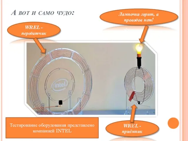 А вот и само чудо: WREL - передатчик WREL - приёмник