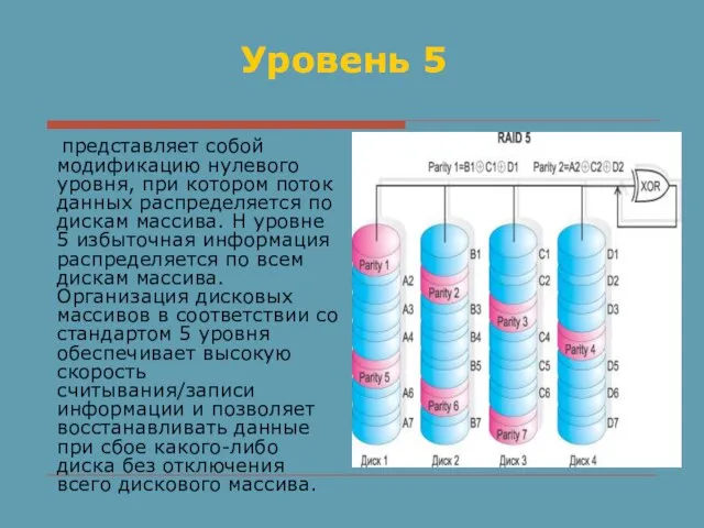 Уровень 5 представляет собой модификацию нулевого уровня, при котором поток данных