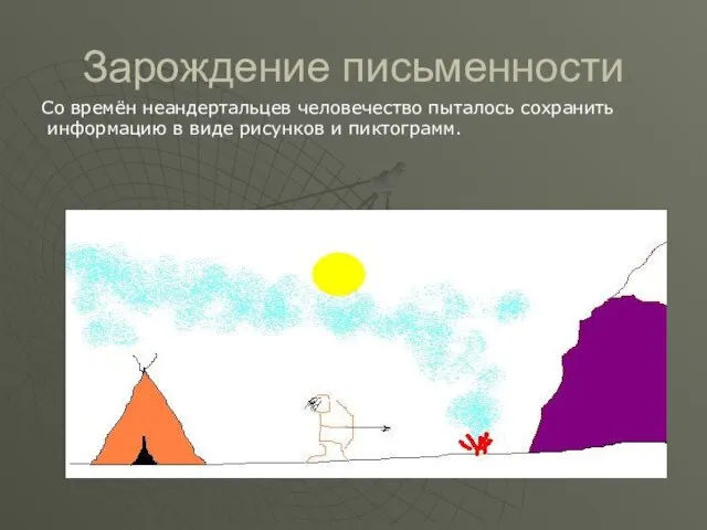 Зарождение письменности Со времён неандертальцев человечество пыталось сохранить информацию в виде рисунков и пиктограмм.