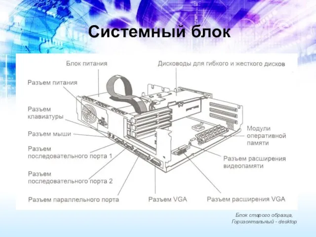 Системный блок Блок старого образца, Горизонтальный - desktop