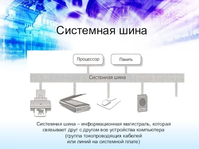 Системная шина Системная шина – информационная магистраль, которая связывает друг с