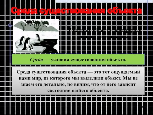 Среда существования объекта У каждого объекта своя среда, в которой он