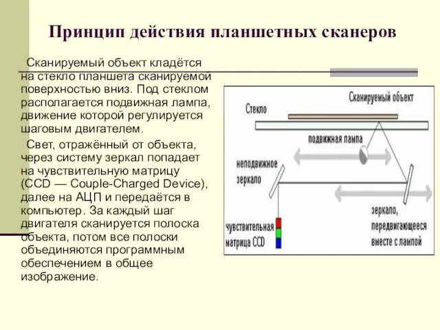 Принцип действия планшетных сканеров Сканируемый объект кладётся на стекло планшета сканируемой