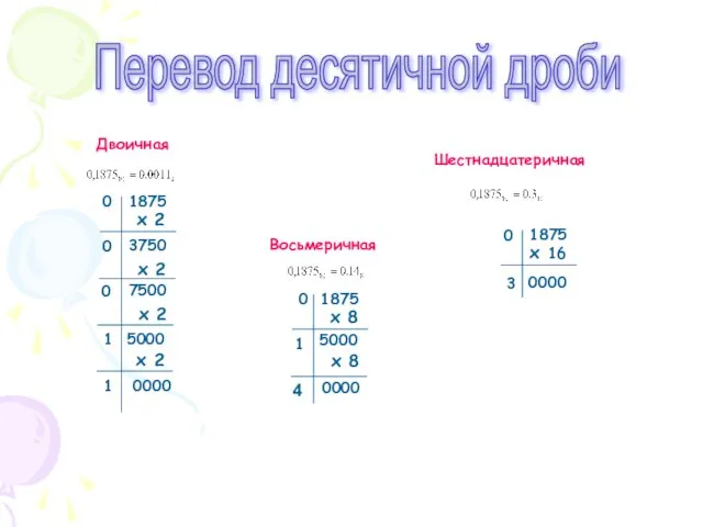 3750 5000 0000 0 1 х 2 0 1875 7500 1