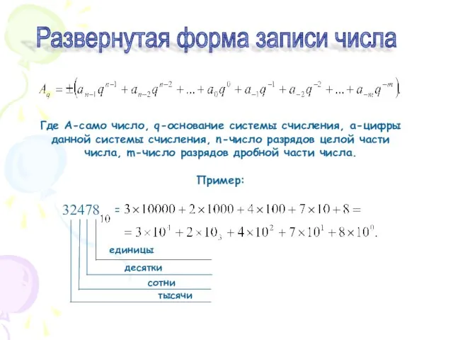 Где А-само число, q-основание системы счисления, а-цифры данной системы счисления, n-число