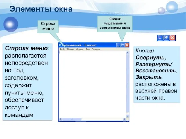 Строка меню Кнопки управления состоянием окна Элементы окна Строка меню: располагается