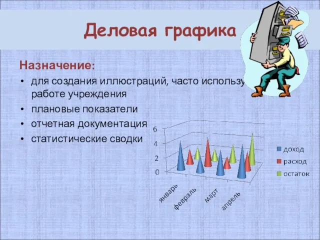 Деловая графика Назначение: для создания иллюстраций, часто используемых в работе учреждения