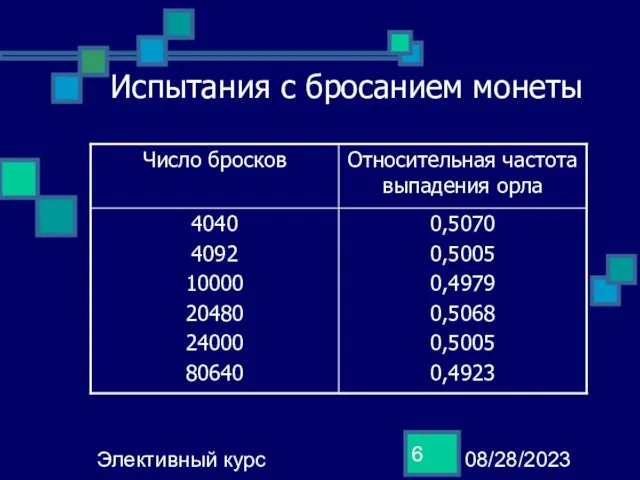 08/28/2023 Элективный курс Испытания с бросанием монеты