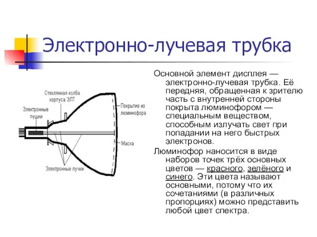 Электронно-лучевая трубка Основной элемент дисплея — электронно-лучевая трубка. Её передняя, обращенная