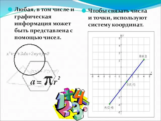 Любая, в том числе и графическая информация может быть представлена с