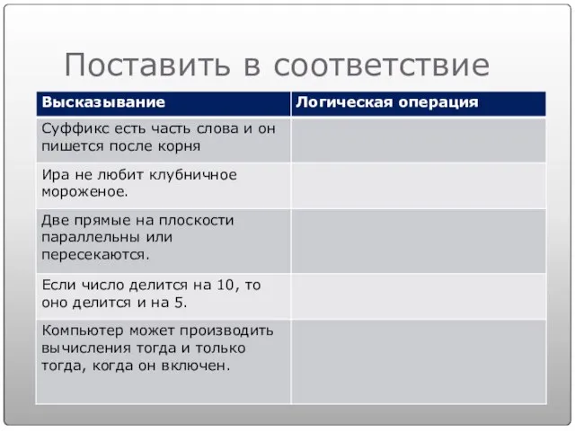 Поставить в соответствие