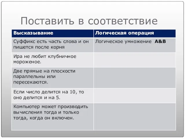 Поставить в соответствие