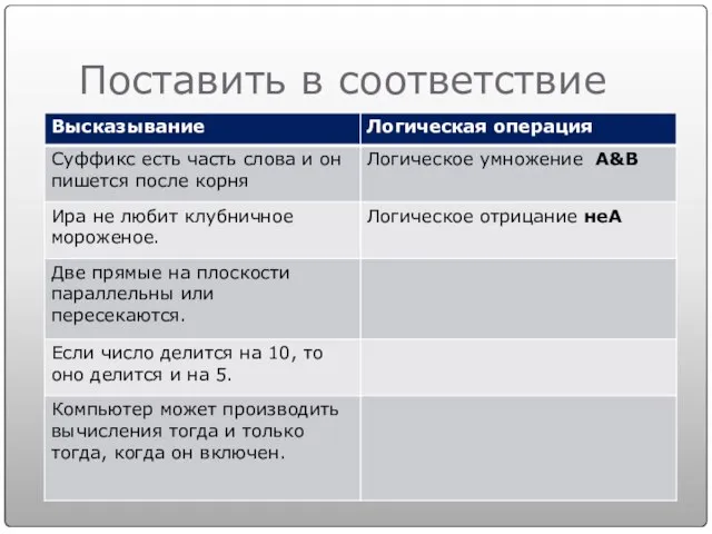 Поставить в соответствие