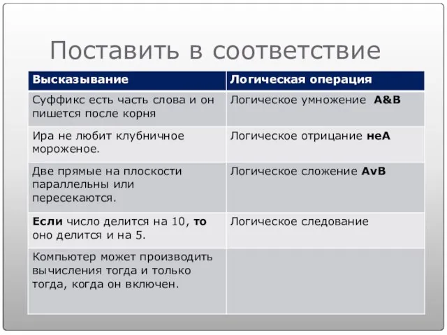 Поставить в соответствие