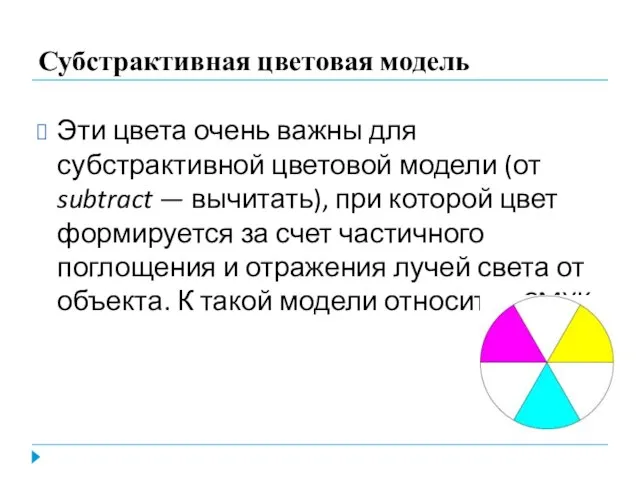 Субстрактивная цветовая модель Эти цвета очень важны для субстрактивной цветовой модели