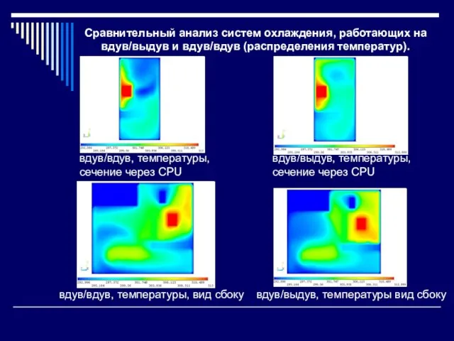 Сравнительный анализ систем охлаждения, работающих на вдув/выдув и вдув/вдув (распределения температур).