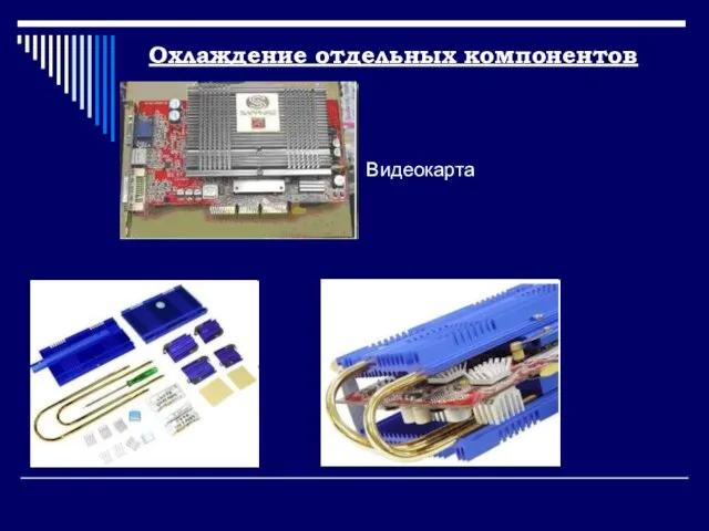 Охлаждение отдельных компонентов Видеокарта