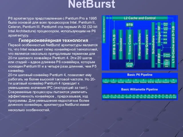 NetBurst P6 архитектура представленная с Pentium Pro в 1995 была основой