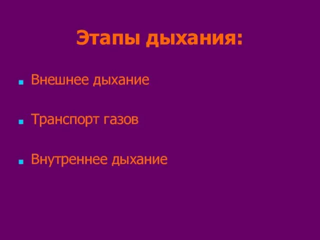 Этапы дыхания: Внешнее дыхание Транспорт газов Внутреннее дыхание