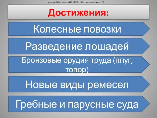 Достижения: Колесные повозки Разведение лошадей Бронзовые орудия труда (плуг, топор) Новые