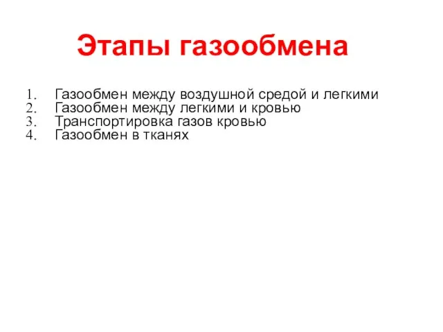 Этапы газообмена Газообмен между воздушной средой и легкими Газообмен между легкими