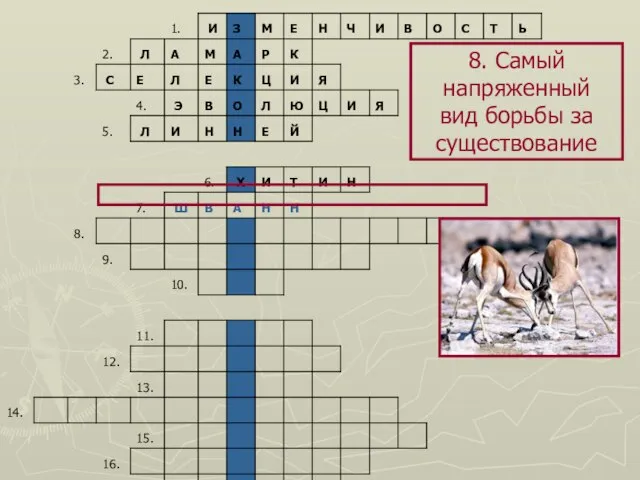 8. Самый напряженный вид борьбы за существование