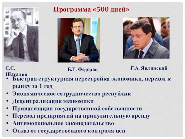 Программа «500 дней» С.С. Шаталин Б.Г. Федоров Г.А. Явлинский Быстрая структурная