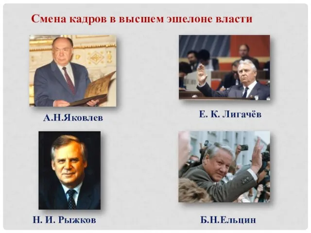 Смена кадров в высшем эшелоне власти А.Н.Яковлев Е. К. Лигачёв Н. И. Рыжков Б.Н.Ельцин