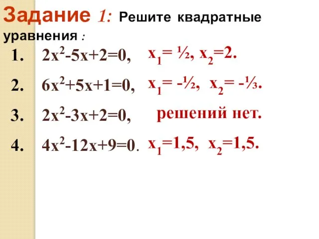 Задание 1: Решите квадратные уравнения : 1. 2х2-5х+2=0, 2. 6х2+5х+1=0, 3.