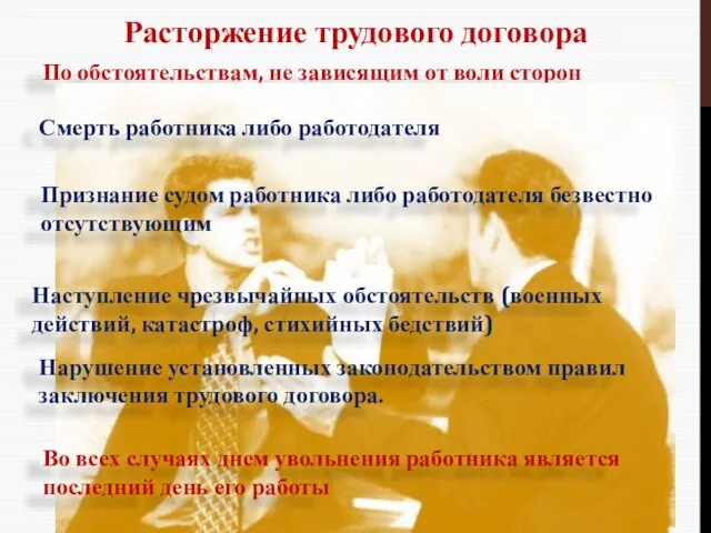 Расторжение трудового договора По обстоятельствам, не зависящим от воли сторон Смерть