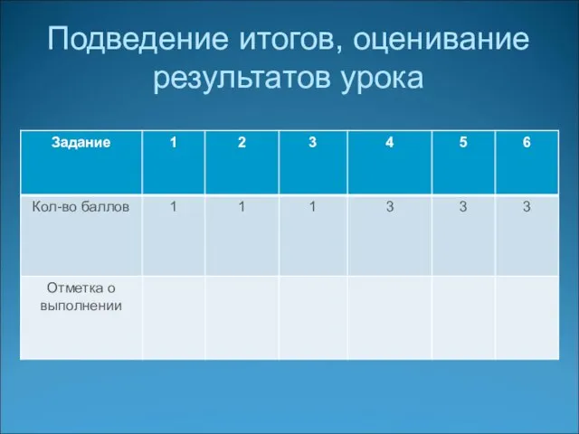 Подведение итогов, оценивание результатов урока