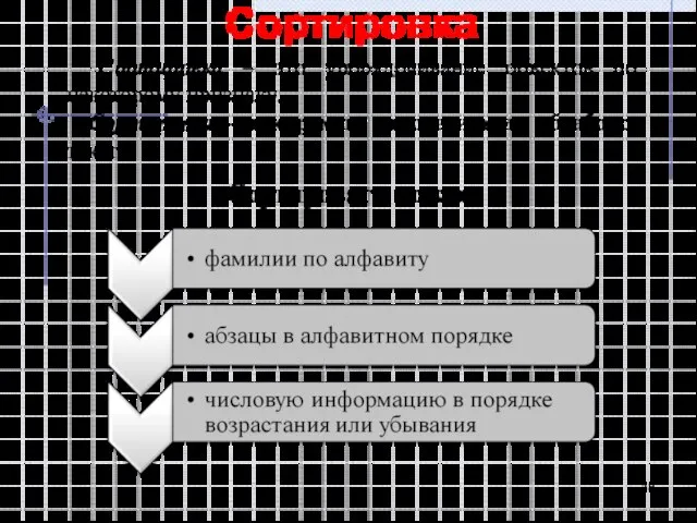 Сортировка Сортировка – это упорядочивание объектов по некоторому признаку. Сортировка –