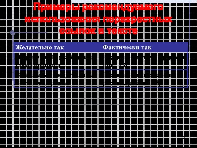 Примеры рекомендуемого использования перекрестных ссылок в тексте