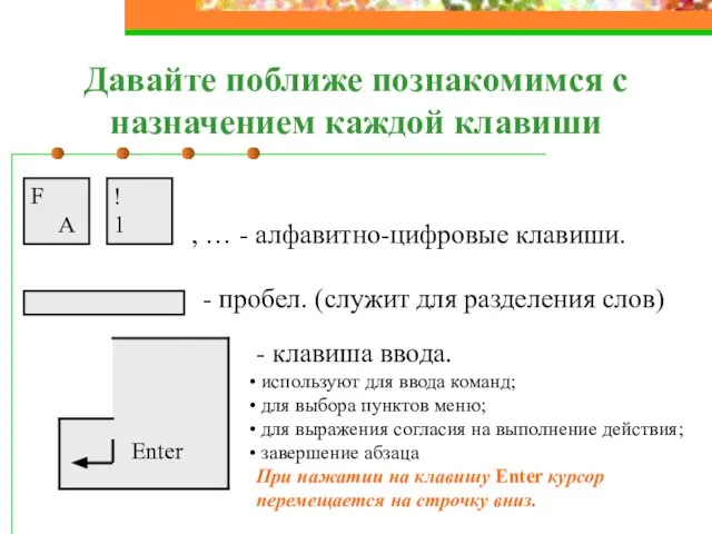 Давайте поближе познакомимся с назначением каждой клавиши , … - алфавитно-цифровые