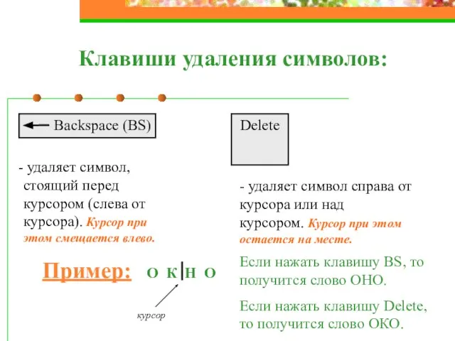 Клавиши удаления символов: удаляет символ, стоящий перед курсором (слева от курсора).