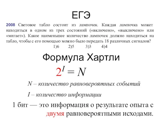 ЕГЭ 2008 Световое табло состоит из лампочек. Каждая лампочка может находиться