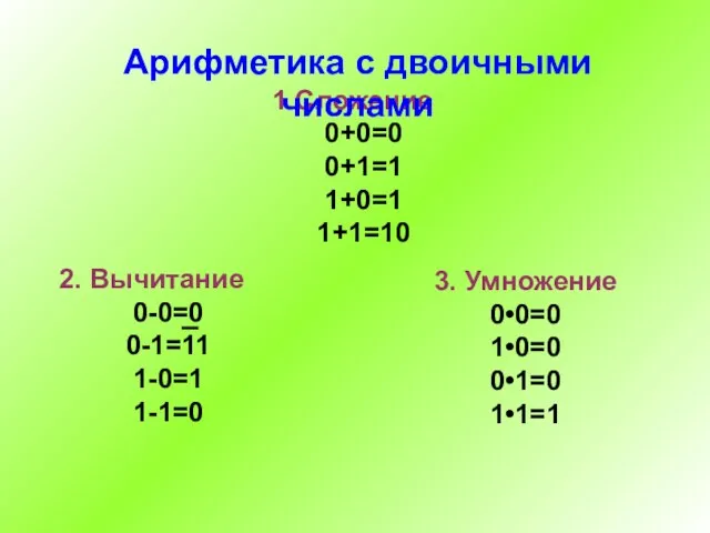 Сложение 0+0=0 0+1=1 1+0=1 1+1=10 3. Умножение 0•0=0 1•0=0 0•1=0 1•1=1