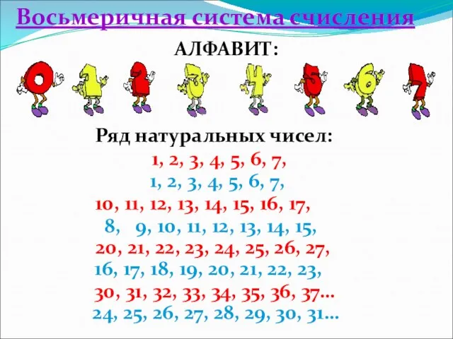 Восьмеричная система счисления АЛФАВИТ: 1, 2, 3, 4, 5, 6, 7,