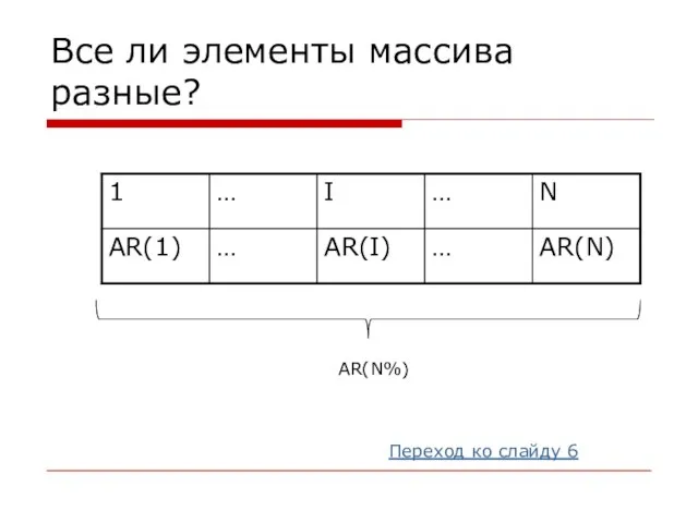 Все ли элементы массива разные? AR(N%) Переход ко слайду 6