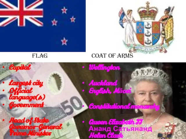 Capital Largest city Official language(s) Government Head of State Governor-General Prime